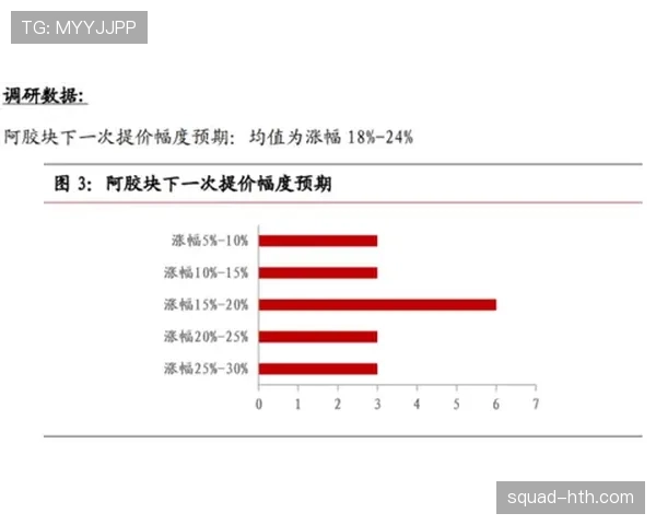 重塑传统：博阿逼抢体系助力球队竞争力跃升