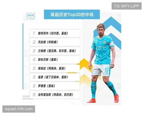 英超巨星专访，揭示球员挑战背后的真实故事与热情状态