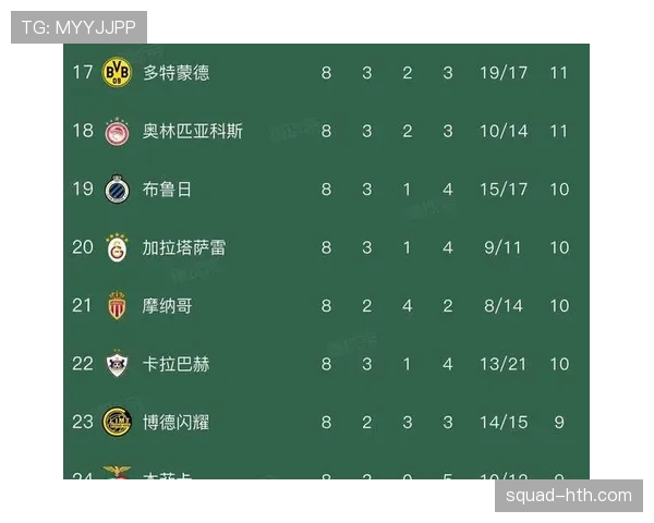 皇马欧冠争冠压力上升,对赛季走势形成制约 皇马欧冠争冠压力上升,对赛季走势形成制约