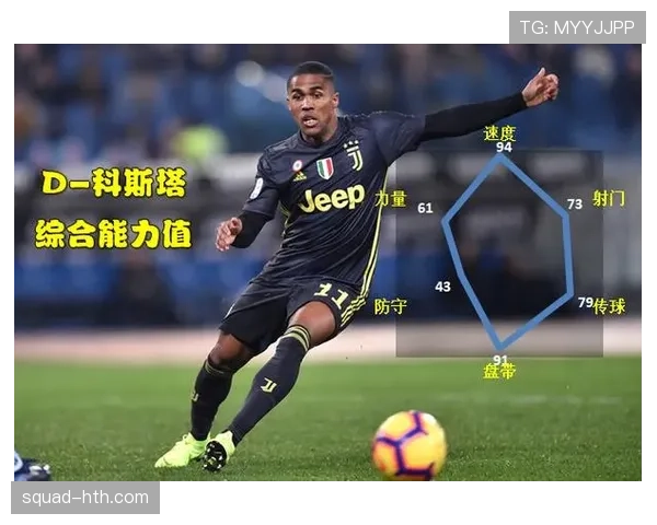 穆西亚拉与内马尔盘带效率及进攻创造力对比分析 穆西亚拉与内马尔盘带效率及进攻创造力对比分析